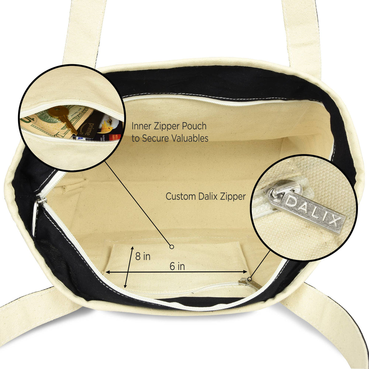Cleveland Script Canvas Bag