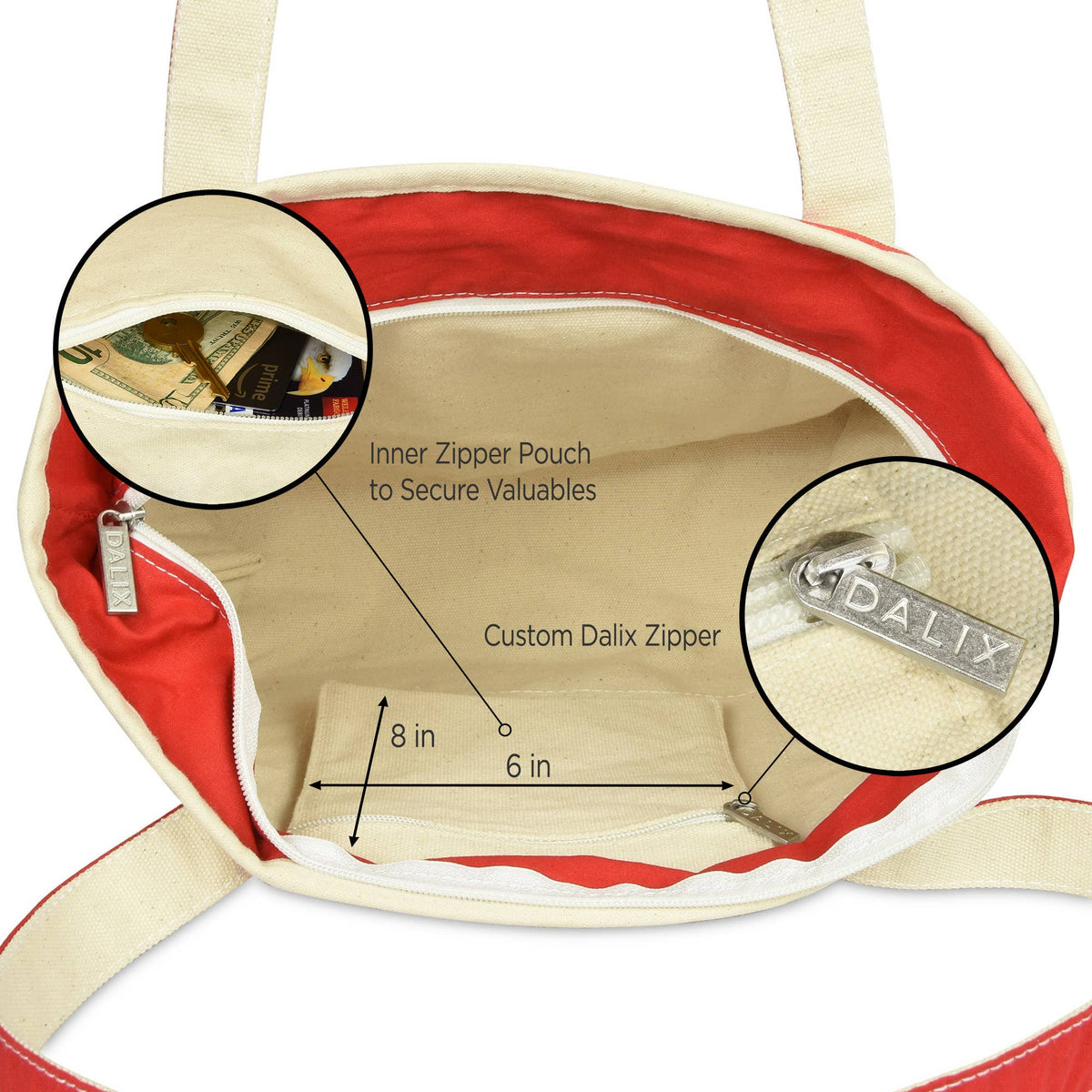 Cleveland Script Canvas Bag